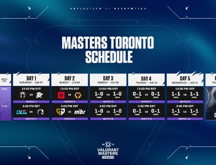 VALORANT Masters Toronto 2025 schedule