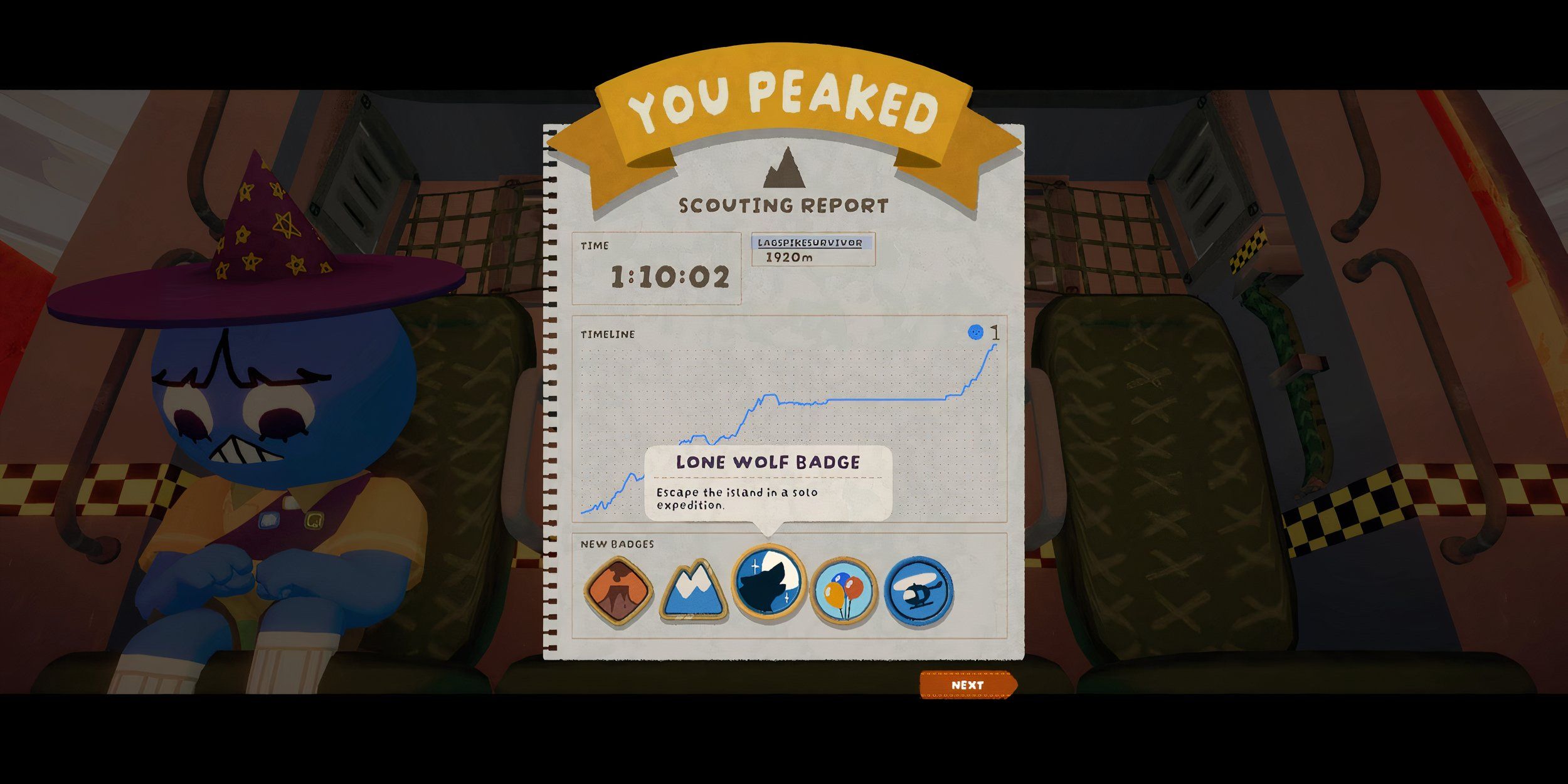PEAK Lone Wolf Badge
