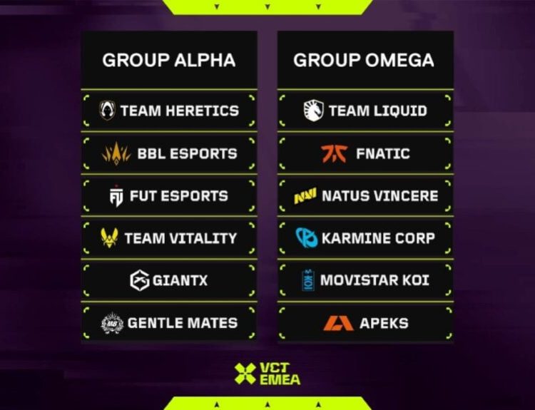 an image of VCT 2025 EMEA Stage 2 groups