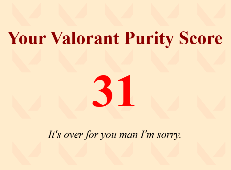 VALORANT Rice Purity Score example