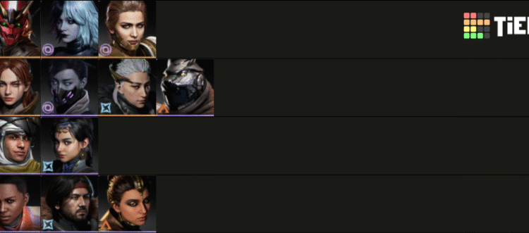 Destiny: Rising tier list