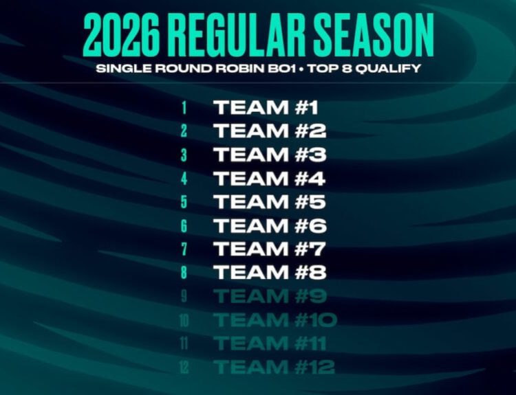 Picture showing teams to qualify for LEC versus.