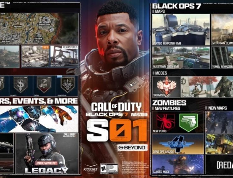 The Complete Guide to Black Ops 7 Season 1 Roadmap