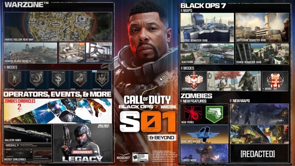 The Complete Guide to Black Ops 7 Season 1 Roadmap