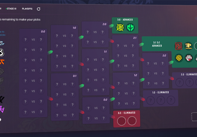 Valve's Pick'Ems for the StarLadder Budapest Major 2025