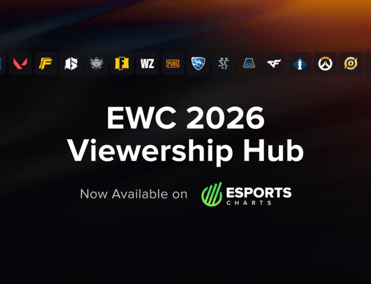 Esports Charts launches EWC Viewership Hub with live Esports World Cup 2026 viewership statistics
